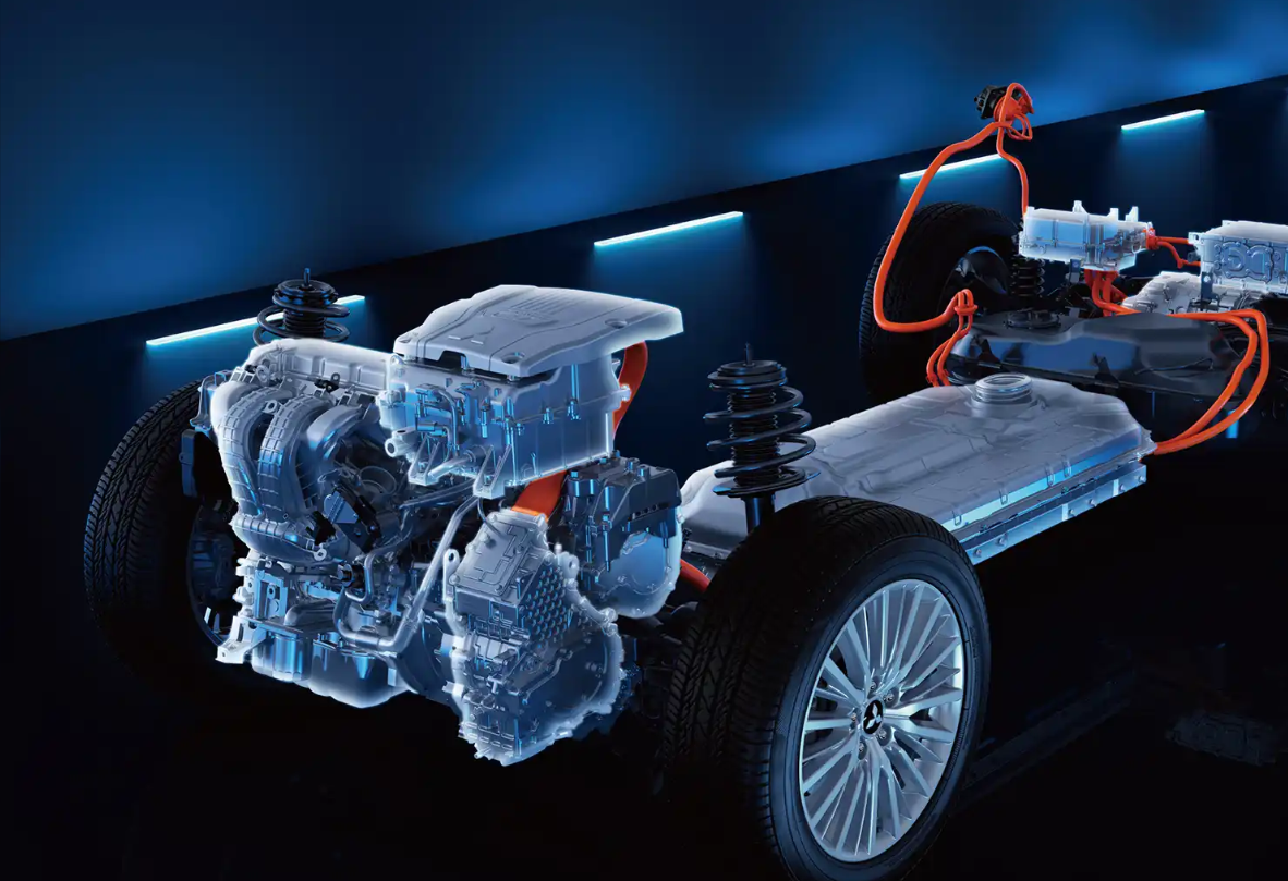 The future is electric: Hybrid Cars Content